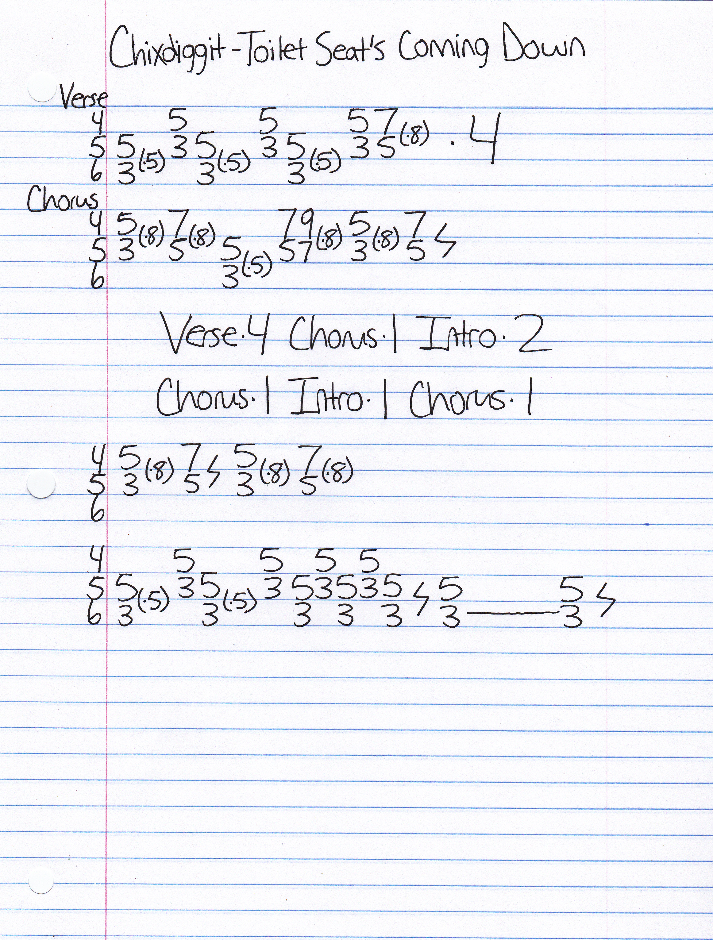 High quality guitar tab for Toilet Seat's Coming Down by Chixdiggit off of the album Chixdiggit. ***Complete and accurate guitar tab!***